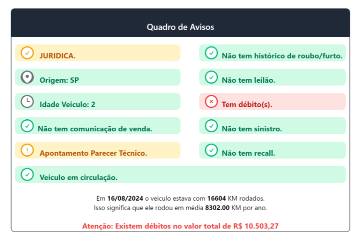 Consulta veicular